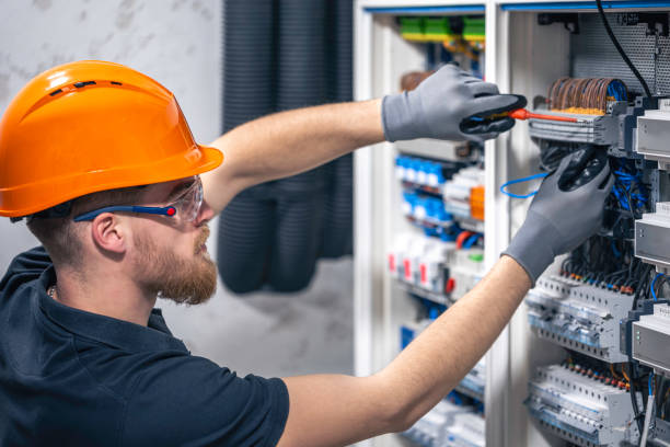 Best Electrical System Inspection  in Dawson, TX